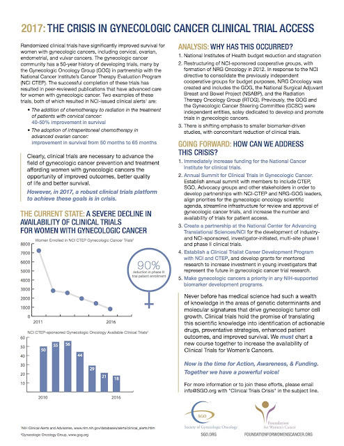 https://www.sgo.org/wp-content/uploads/2012/09/SGO-Clinical-Trial-Crisis-FINAL.pdf