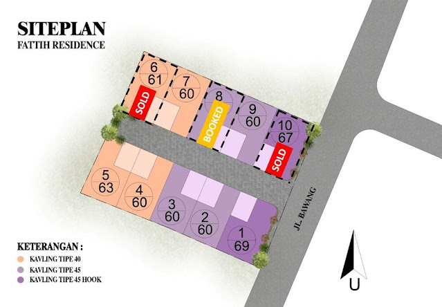 Fattih Residence Mustika Jaya Bekasi Timur