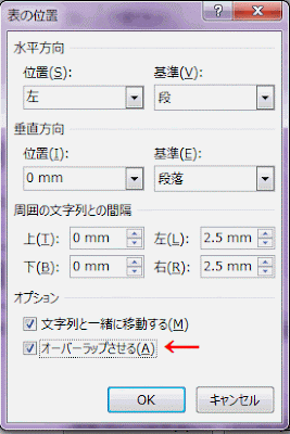 ［オーバーラップさせる］にチェックを入れます