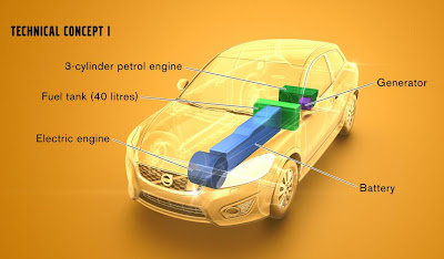 Volvo C30 Range Extender Concept (Series-Connected) Schematic