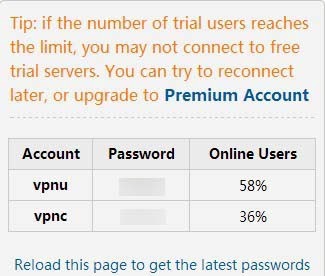 Free Trial VPN Account