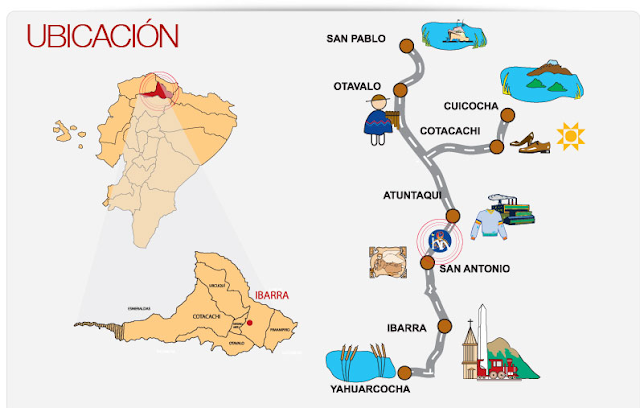 Hosterías turísticas en Ecuador - Hostería Natabuela