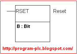 PLC Omron RSET