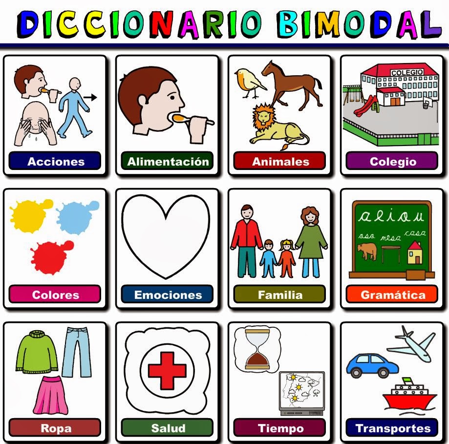  CATEDU BIMODAL DICCIONARIO