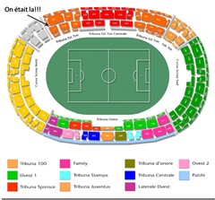 juve terrain