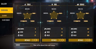 Gaming Subrata Free Fire Ranked Mode Stats