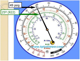 Cara Mengetahui Suhu Refrigerant Menggunakan Manifold Analizer