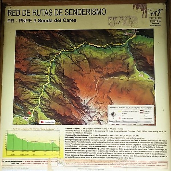 Panel informativo de la Ruta de las Cares al inicio del camino