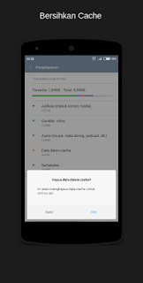 Mengatasi memori internal android penuh padahal aplikasi sedikit 
