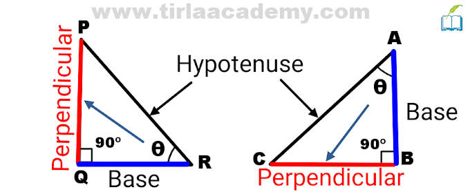 TRIGONOMETRY : Hypotenuse, Perpendicular, Base & Ratios in triangle? 