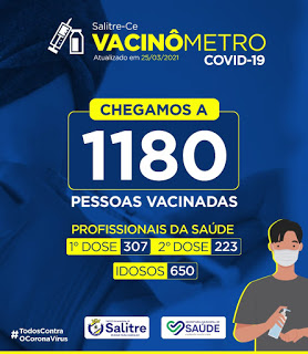 Secretaria de saúde Já vacinou 1.180 pessoas, em Salitre