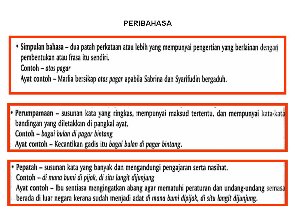 Bahasa Melayu Tingkatan 2: PERIBAHASA