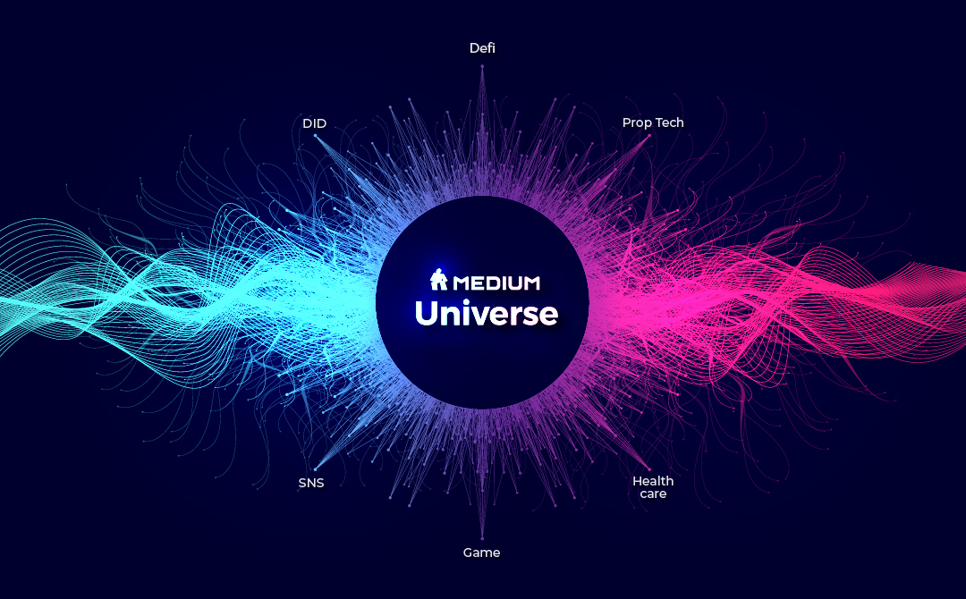 blockchain, 블록체인, 블록 체인, 미디움, medium