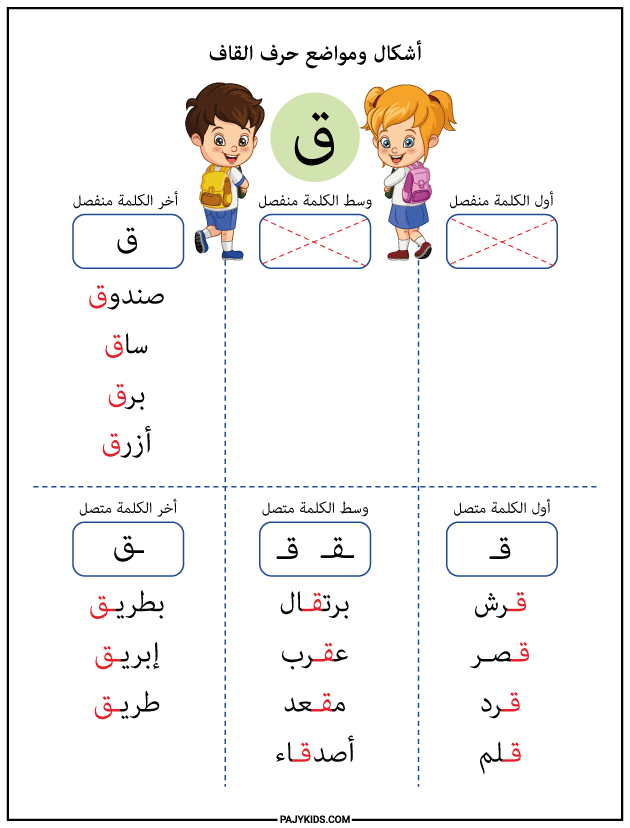 تعليم الحروف العربية للاطفال - حرف القاف باشكاله في الكلمة