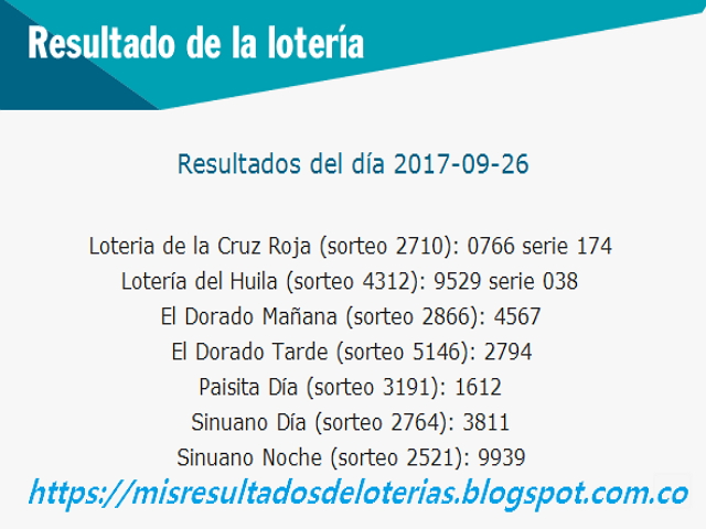 Como jugo la lotería anoche | Resultados diarios de la lotería y el chance | resultados del dia 26-09-2017