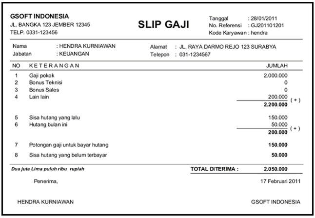 Contoh Makalah Catatan Atas Laporan Keuangan - Laporan 7