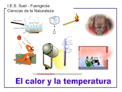 http://ieselaza.educa.aragon.es/FisicaConceptualAplicada/Capitulo3/Archivos/CalorTemperatura.swf