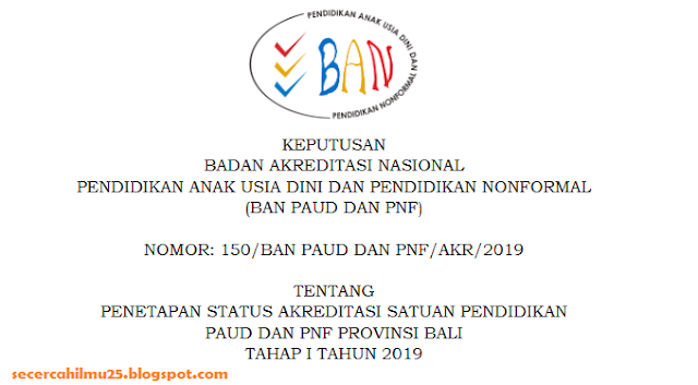 Terbaru! Pengumuman Hasil Akeditasi PAUD dan PNF Tahap I dan II di 11 Provinsi Pertanggal 02 Oktober 2019