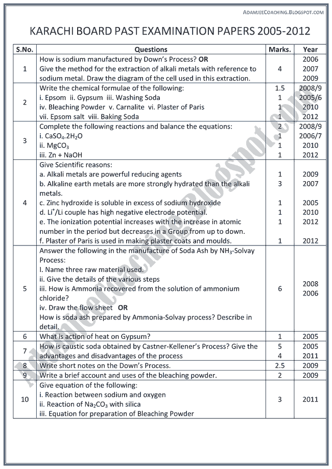 XII Chemistry Notes - S Block Elements