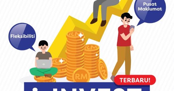 Simple Ringgit: KWSP i-Invest: Review