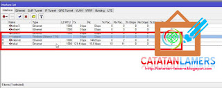 Setting Mikrotik (hAP-Lite,RB941-2Nd-Tc,RB751) Untuk Hotspot dengan Wireless Internal