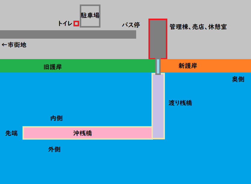 魚記 被災した本牧海釣り施設釣り場情報