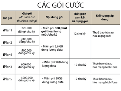 Bang goi cuoc di kem