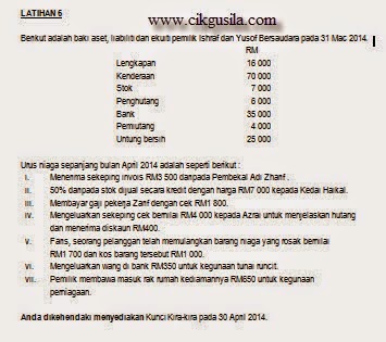 PERAKAUNAN: PERSAMAAN PERAKAUNAN PERAKAUNAN: PERSAMAAN PERAKAUNAN