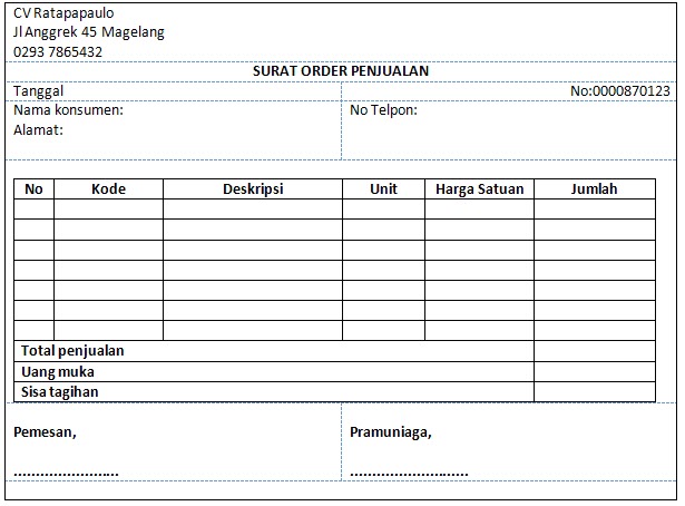 Sistem Informasi Akuntansi: Surat Order Penjualan