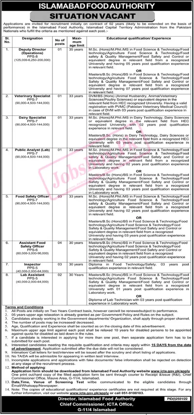 Islamabad Food Authority Jobs 2022 Advertisement