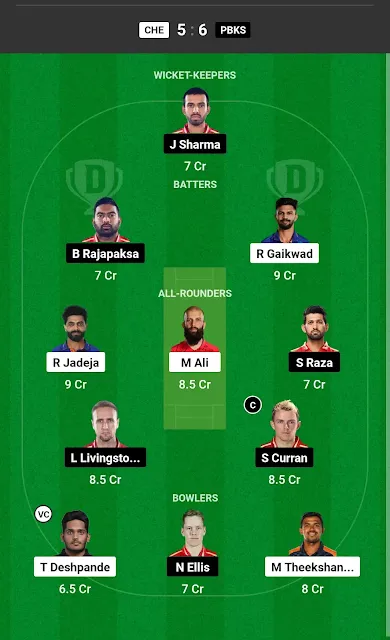 CSK vs PBKS Dream11 Prediction dream team today match GL 1team 10