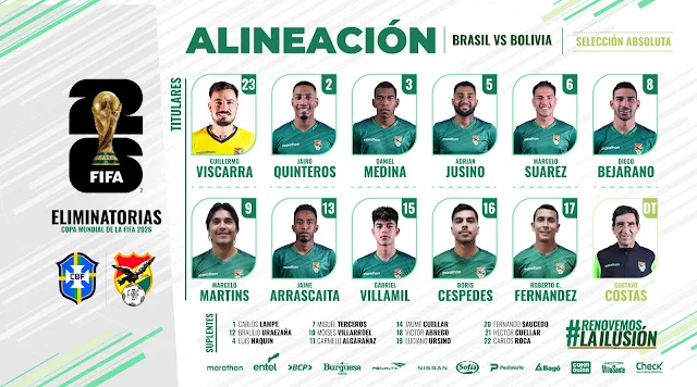 Alineaciones de Brasil vs Bolivia