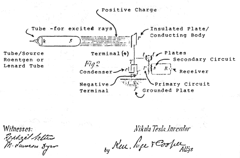 Radiant Energy Examples - Tesla coil - source of radiant energy