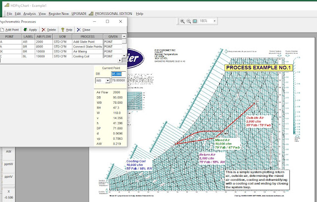 PSYCHOMETRIC SOFTWARE