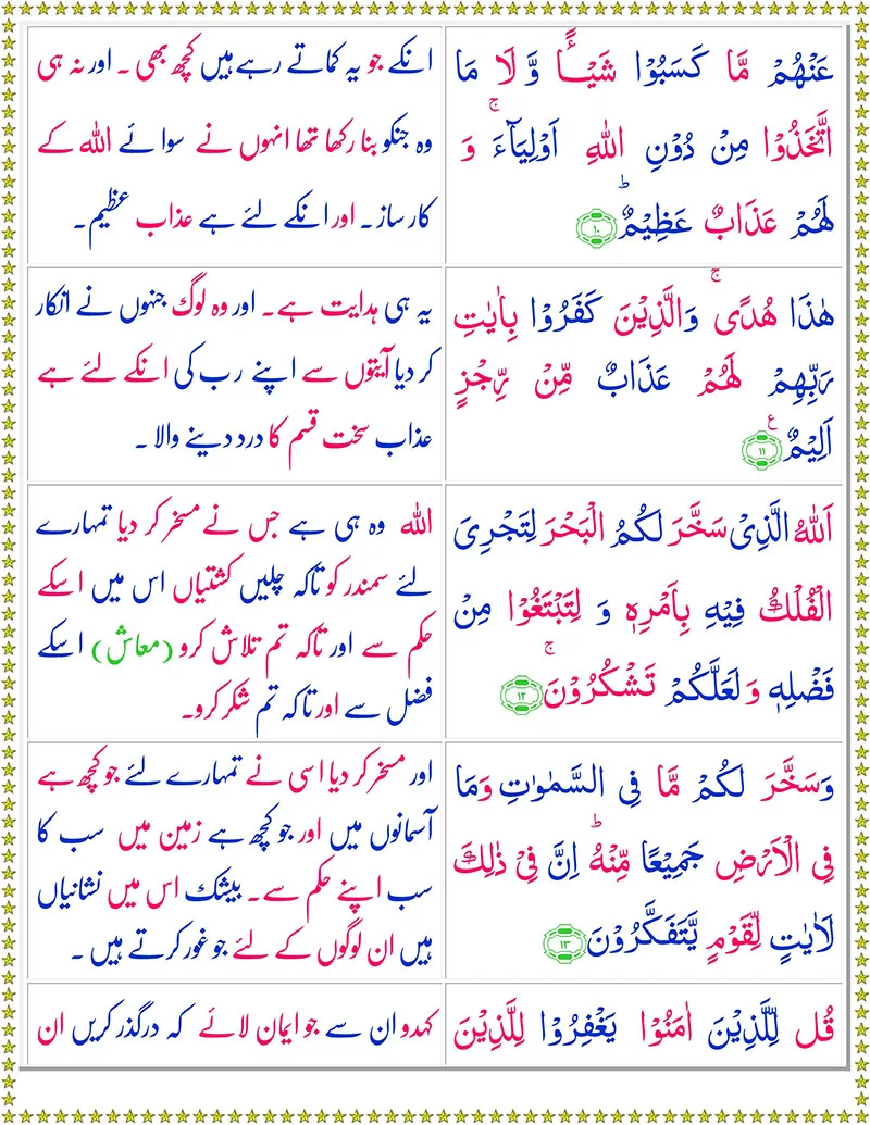 Quran,Quran with Urdu Translation,Surah Al-Jathiyah with Urdu Translation