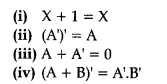 Solutions Class 12 Computer Science (Python) Chapter -8 (Boolean Alegbra)