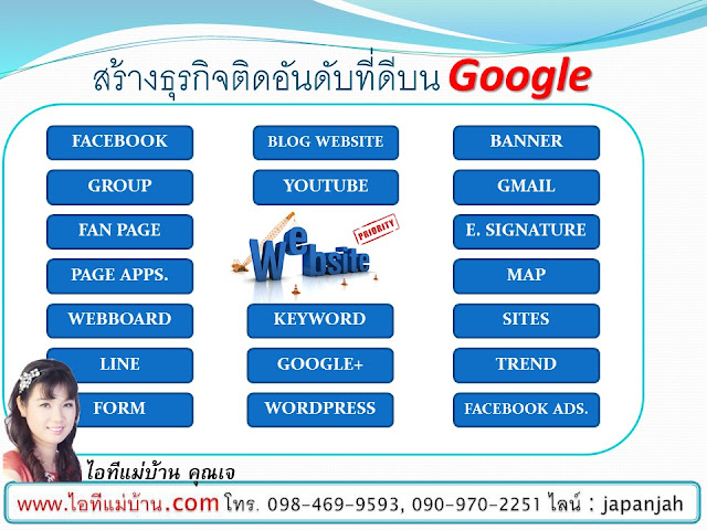 อบรม อีคอมเมิร์ซ ฟรี,การ เริ่ม ต้น ทํา ธุรกิจ ออนไลน์,สอนการตลาดออนไลน์,ขายของออนไลน,ร้านค้าออนไลน์,ไอทีแม่บ้าน,ครูเจ, เฟสบุค