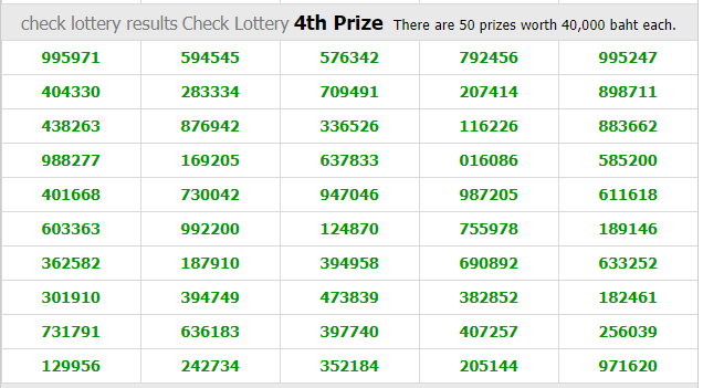 Thai Lottery Result Live For 01-12-2018