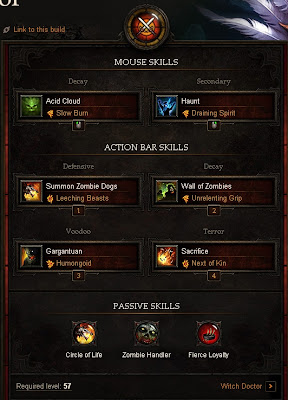 DIABLO 3 WIZARD FARMING GUIDE