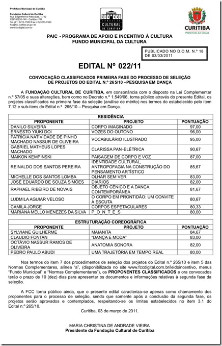 Resultado Edital