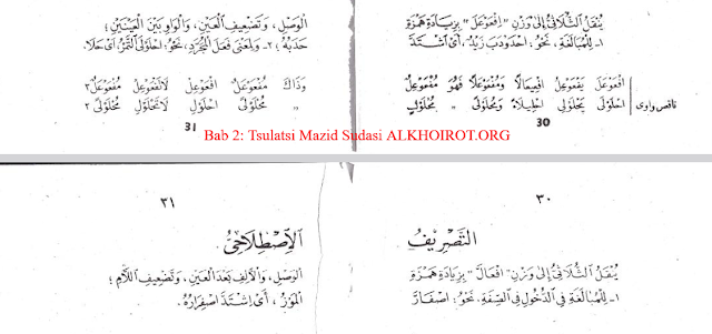 Bab 3 Tsulatsi Mazid Sudasi (افْعَالَّ يَفْعَالُّ)