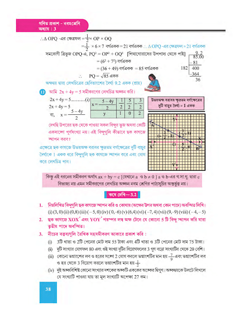 লেখচিত্র - তৃতীয় অধ্যায় - WB Class 9 Math suggestion 2023 Part 10