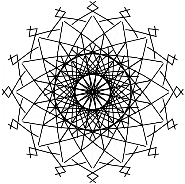 Mandala coloring pages beginner