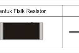 Resistor