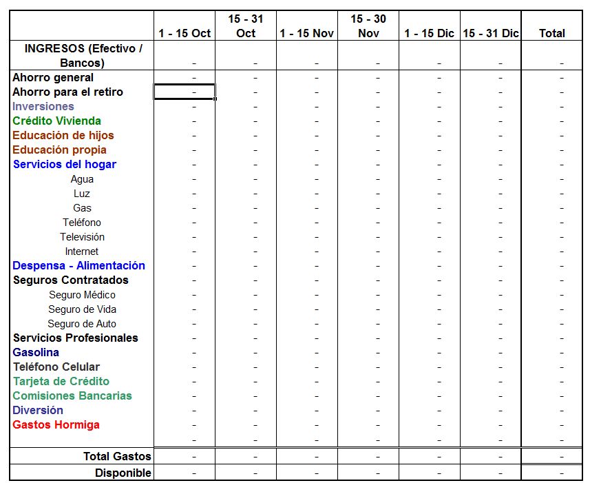 /Ejemplo de manual de procedimientos de empresa de 