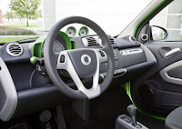Smart ForTwo Electric Drive (2012) Dashboard