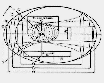 John Titor Petualang Lintas Waktu dari Tahun 2036?