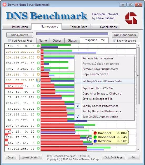 Cara Mencari Server DNS Tercepat-1