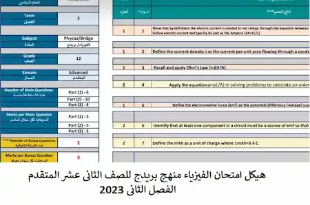 هيكل امتحان الفيزياء منهج بريدج للصف الثانى عشر المتقدم الفصل الثانى 2023