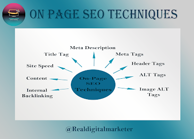 search engine submission, seo, seo services in delhi, realdigitalmarketer